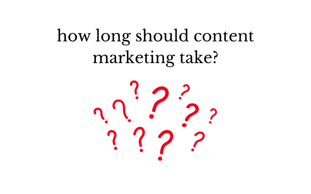 B2B Content Marketing: How Much Time Does It Really Take?